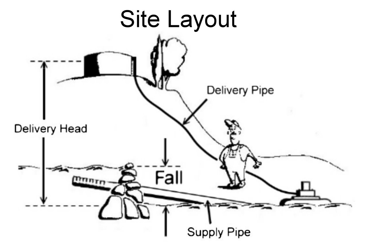 About the Bunyip Pump Bunyip Water Pumps